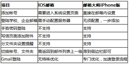2岁萌娃扇子不离手 音乐一响就开扭