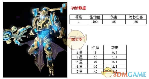 微软市值一夜涨超1.6万亿元