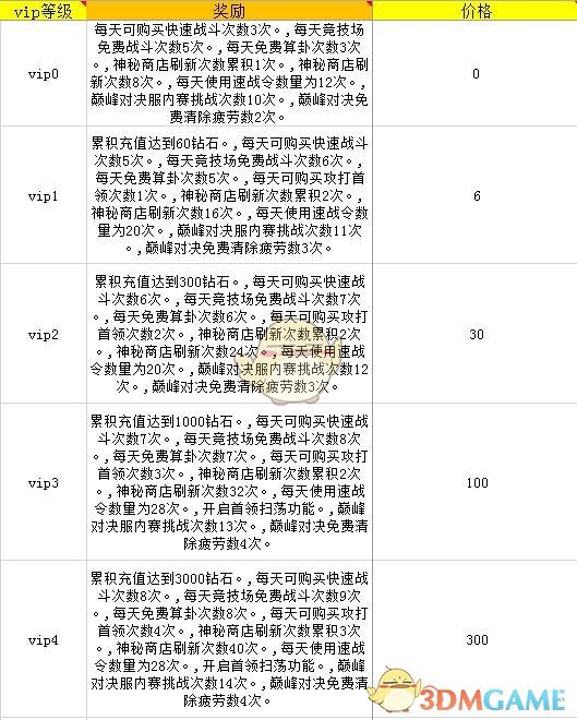 定了！国务院批准，两大央企合并！