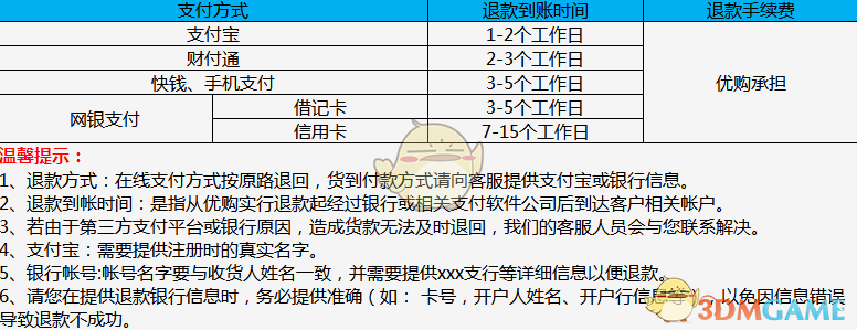 #被滥用的协和4加4项目错在哪#